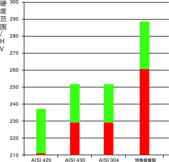 腾博官网-诚信为本,专业服务!