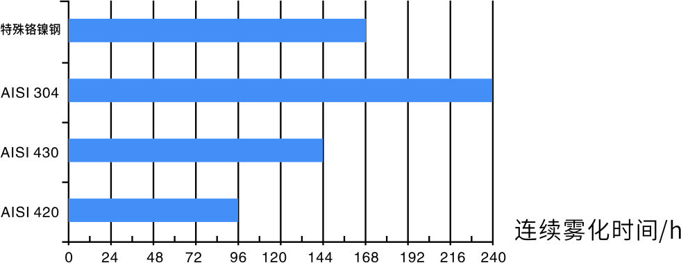 腾博官网-诚信为本,专业服务!