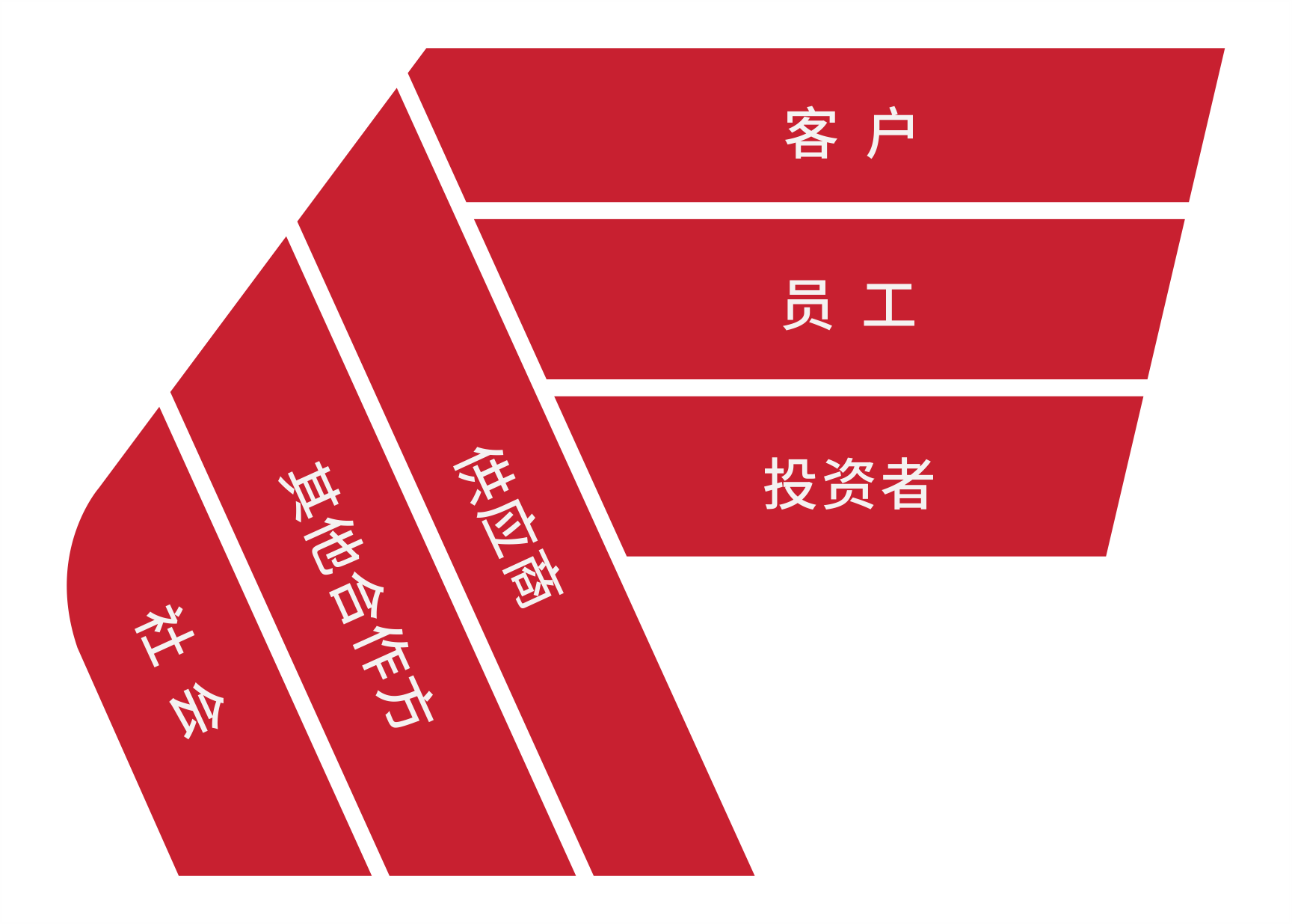 腾博官网-诚信为本,专业服务!